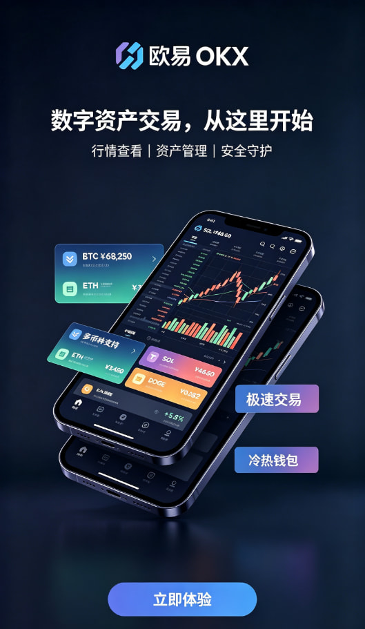 欧交易所APP官方网站现货交易操作步骤